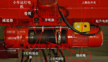 鋼絲電動葫蘆工作原理與機械機構(gòu)配圖詳解